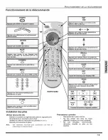 Preview for 49 page of Panasonic CT24SL13 - 24" TELEVISION Manual