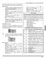 Preview for 57 page of Panasonic CT24SL13 - 24" TELEVISION Manual