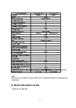 Предварительный просмотр 11 страницы Panasonic CT24SL14J - 24" COLOR TV Service Manual