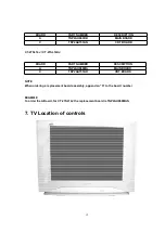 Предварительный просмотр 12 страницы Panasonic CT24SL14J - 24" COLOR TV Service Manual