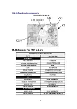 Предварительный просмотр 34 страницы Panasonic CT24SL14J - 24" COLOR TV Service Manual