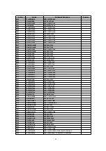 Предварительный просмотр 42 страницы Panasonic CT24SL14J - 24" COLOR TV Service Manual