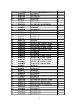 Предварительный просмотр 43 страницы Panasonic CT24SL14J - 24" COLOR TV Service Manual