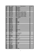 Предварительный просмотр 46 страницы Panasonic CT24SL14J - 24" COLOR TV Service Manual