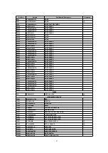 Предварительный просмотр 47 страницы Panasonic CT24SL14J - 24" COLOR TV Service Manual