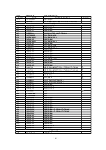 Предварительный просмотр 48 страницы Panasonic CT24SL14J - 24" COLOR TV Service Manual