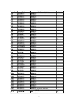 Предварительный просмотр 49 страницы Panasonic CT24SL14J - 24" COLOR TV Service Manual