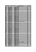 Предварительный просмотр 50 страницы Panasonic CT24SL14J - 24" COLOR TV Service Manual