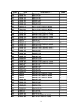 Предварительный просмотр 52 страницы Panasonic CT24SL14J - 24" COLOR TV Service Manual