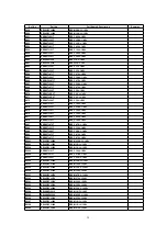 Предварительный просмотр 54 страницы Panasonic CT24SL14J - 24" COLOR TV Service Manual