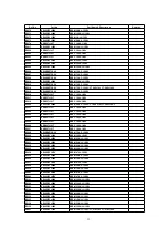 Предварительный просмотр 55 страницы Panasonic CT24SL14J - 24" COLOR TV Service Manual