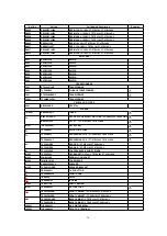 Предварительный просмотр 56 страницы Panasonic CT24SL14J - 24" COLOR TV Service Manual