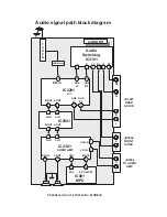 Предварительный просмотр 59 страницы Panasonic CT24SL14J - 24" COLOR TV Service Manual