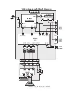 Предварительный просмотр 63 страницы Panasonic CT24SL14J - 24" COLOR TV Service Manual