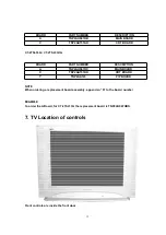 Предварительный просмотр 87 страницы Panasonic CT24SL14J - 24" COLOR TV Service Manual