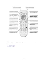 Предварительный просмотр 89 страницы Panasonic CT24SL14J - 24" COLOR TV Service Manual