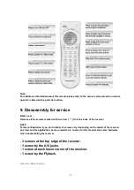 Предварительный просмотр 90 страницы Panasonic CT24SL14J - 24" COLOR TV Service Manual