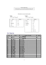 Предварительный просмотр 118 страницы Panasonic CT24SL14J - 24" COLOR TV Service Manual