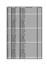 Предварительный просмотр 119 страницы Panasonic CT24SL14J - 24" COLOR TV Service Manual