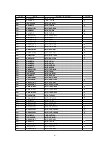 Предварительный просмотр 120 страницы Panasonic CT24SL14J - 24" COLOR TV Service Manual