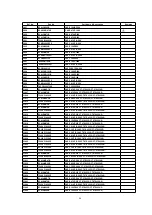 Предварительный просмотр 121 страницы Panasonic CT24SL14J - 24" COLOR TV Service Manual