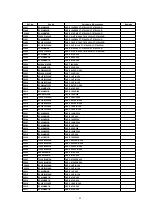 Предварительный просмотр 123 страницы Panasonic CT24SL14J - 24" COLOR TV Service Manual