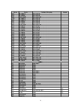 Предварительный просмотр 124 страницы Panasonic CT24SL14J - 24" COLOR TV Service Manual