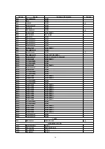 Предварительный просмотр 125 страницы Panasonic CT24SL14J - 24" COLOR TV Service Manual