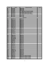 Предварительный просмотр 127 страницы Panasonic CT24SL14J - 24" COLOR TV Service Manual