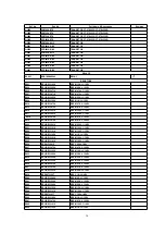 Предварительный просмотр 129 страницы Panasonic CT24SL14J - 24" COLOR TV Service Manual