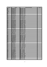 Предварительный просмотр 131 страницы Panasonic CT24SL14J - 24" COLOR TV Service Manual