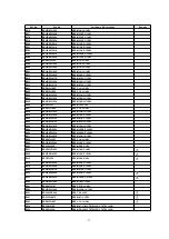 Предварительный просмотр 132 страницы Panasonic CT24SL14J - 24" COLOR TV Service Manual