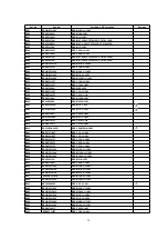 Предварительный просмотр 133 страницы Panasonic CT24SL14J - 24" COLOR TV Service Manual