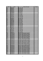 Предварительный просмотр 135 страницы Panasonic CT24SL14J - 24" COLOR TV Service Manual