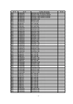 Предварительный просмотр 136 страницы Panasonic CT24SL14J - 24" COLOR TV Service Manual