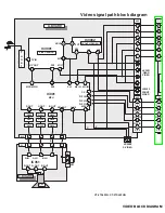 Предварительный просмотр 145 страницы Panasonic CT24SL14J - 24" COLOR TV Service Manual