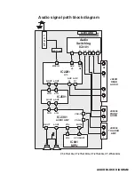 Предварительный просмотр 154 страницы Panasonic CT24SL14J - 24" COLOR TV Service Manual