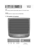 Предварительный просмотр 173 страницы Panasonic CT24SL14J - 24" COLOR TV Service Manual