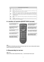 Предварительный просмотр 174 страницы Panasonic CT24SL14J - 24" COLOR TV Service Manual