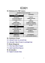 Предварительный просмотр 206 страницы Panasonic CT24SL14J - 24" COLOR TV Service Manual