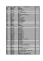 Предварительный просмотр 218 страницы Panasonic CT24SL14J - 24" COLOR TV Service Manual