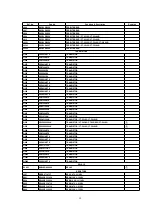 Предварительный просмотр 220 страницы Panasonic CT24SL14J - 24" COLOR TV Service Manual