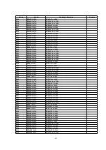 Предварительный просмотр 221 страницы Panasonic CT24SL14J - 24" COLOR TV Service Manual