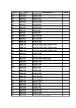 Предварительный просмотр 222 страницы Panasonic CT24SL14J - 24" COLOR TV Service Manual