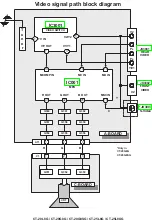 Предварительный просмотр 240 страницы Panasonic CT24SL14J - 24" COLOR TV Service Manual