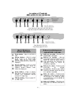 Предварительный просмотр 7 страницы Panasonic CT2511HDB - 25" HOTEL/MOTEL TV Installer'S Manual