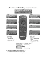 Предварительный просмотр 8 страницы Panasonic CT2511HDB - 25" HOTEL/MOTEL TV Installer'S Manual