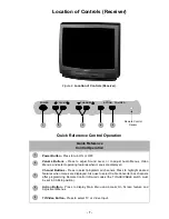 Предварительный просмотр 7 страницы Panasonic CT25G5B - 25" COLOR TV Service Manual