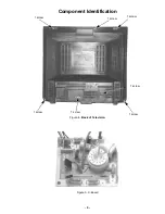 Предварительный просмотр 9 страницы Panasonic CT25G5B - 25" COLOR TV Service Manual