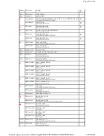 Предварительный просмотр 19 страницы Panasonic CT25L8G - 25" COLOR TV Service Manual